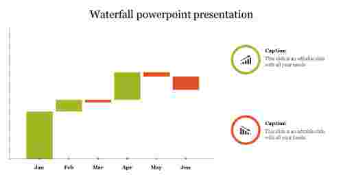 waterfall powerpoint presentation